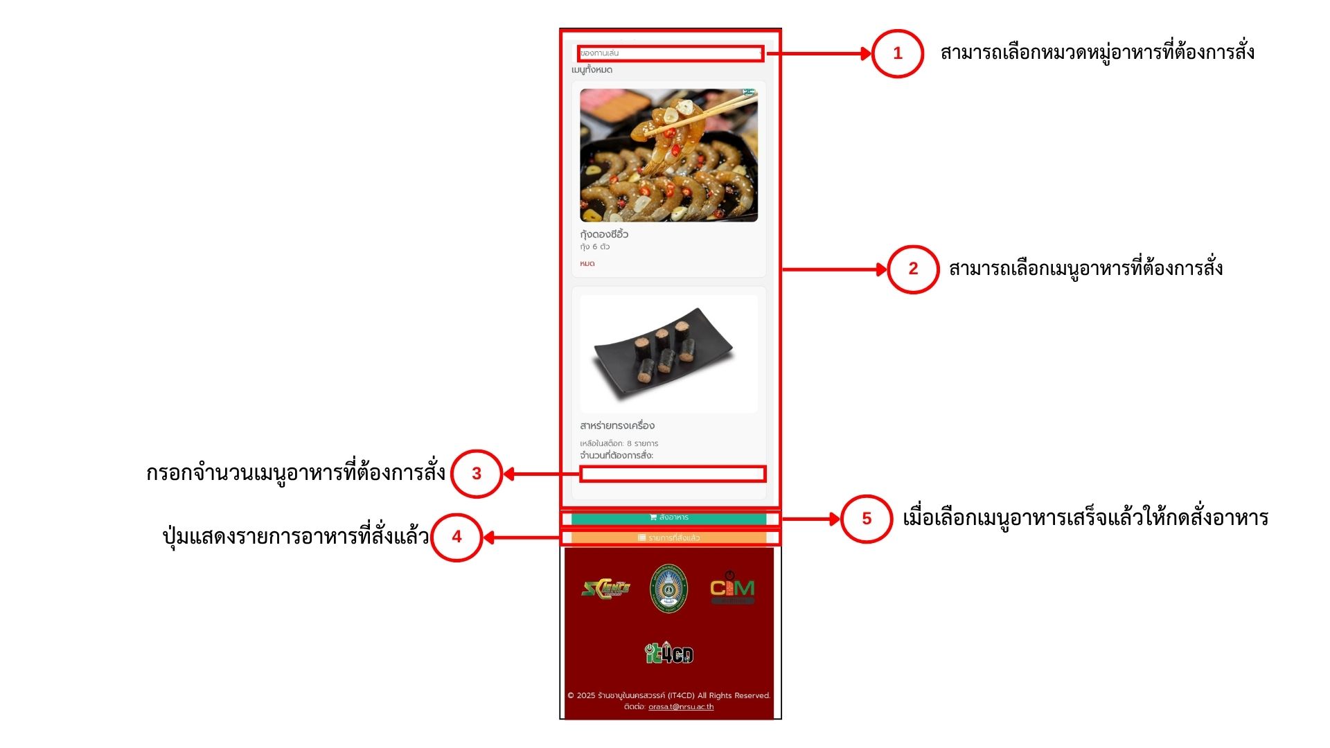 คู่มือ 2